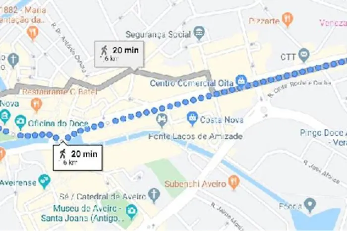 A Casinha Da Ria Aveiro